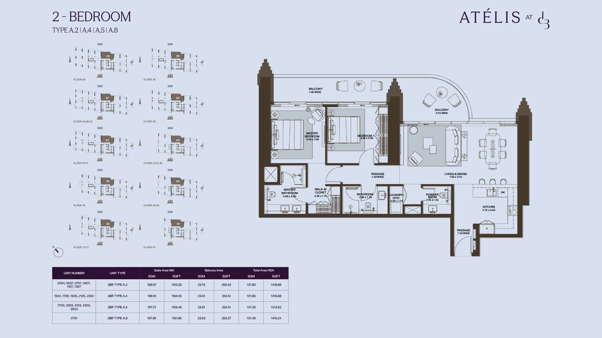 2 BR - Type B